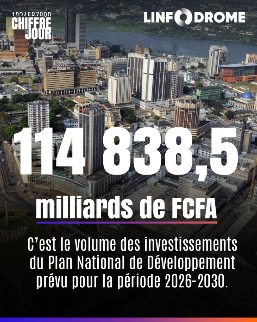 LE PND 2026-2030 EST CERTES AMBITIEUX MAIS IL MANQUE DE REALISME