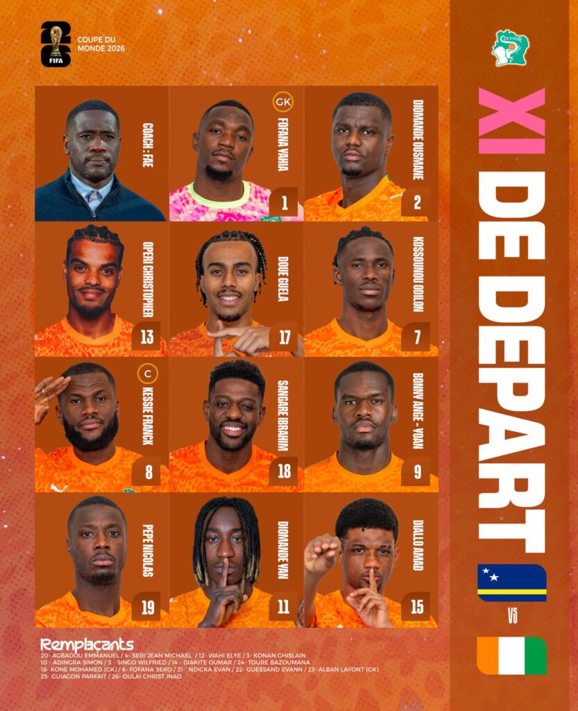 Face à Curaçao, les Éléphants jouent leur qualification historique pour les 16es de finale